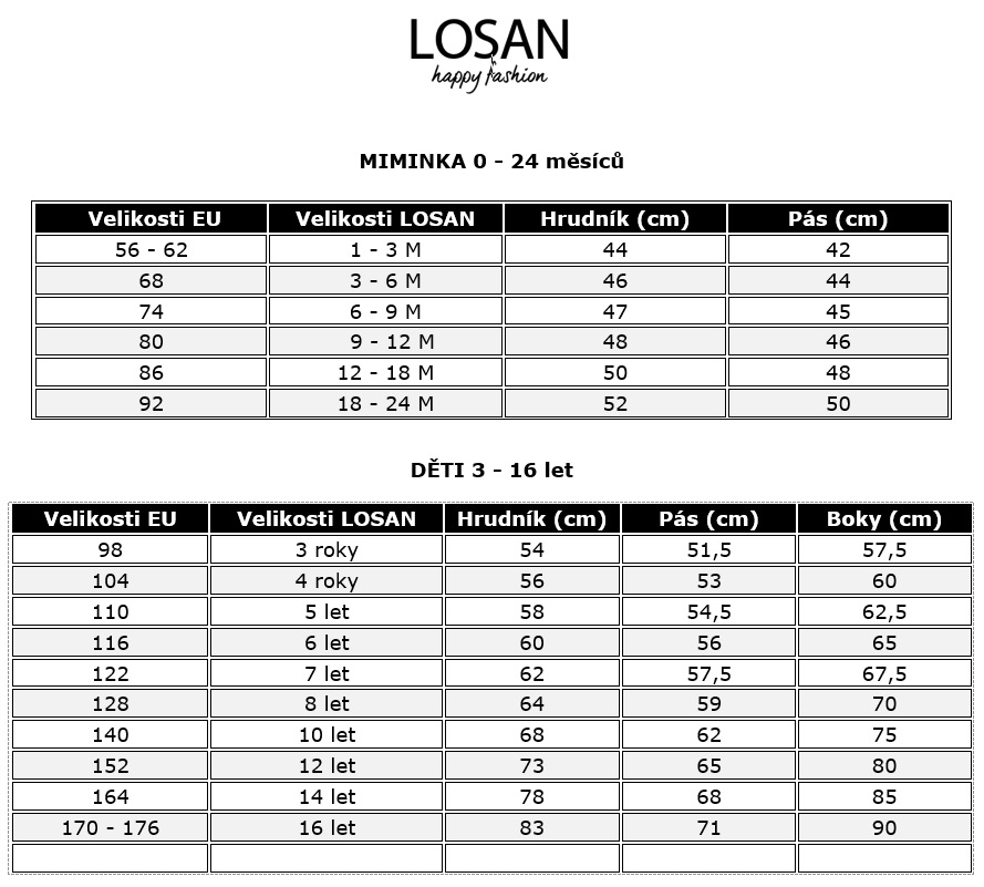 Losan tabulka velikostí